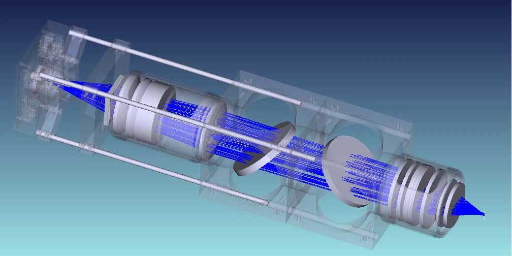 Optical System Design and Simulation